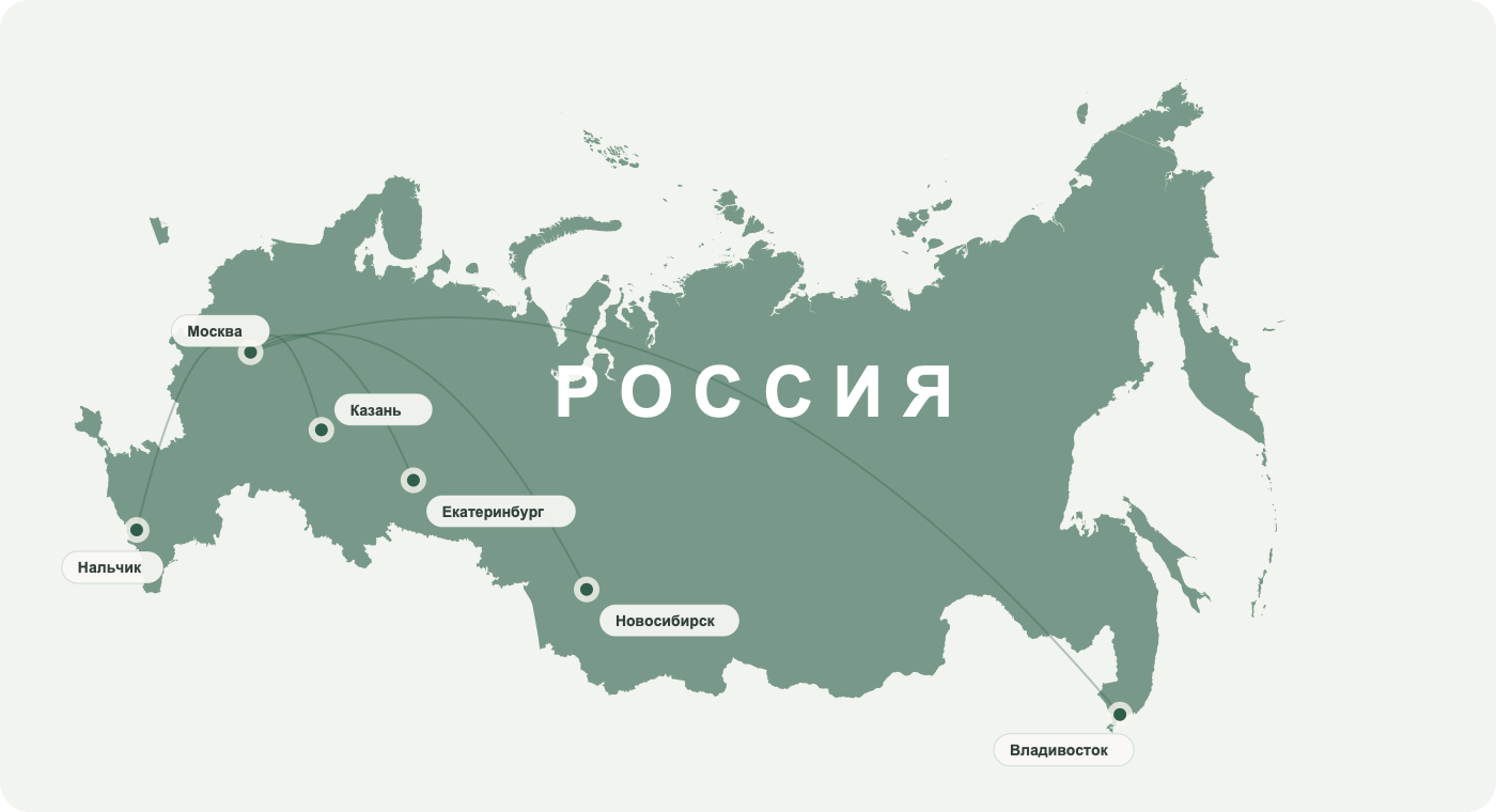 Карта России с городами и маршрутами доставки